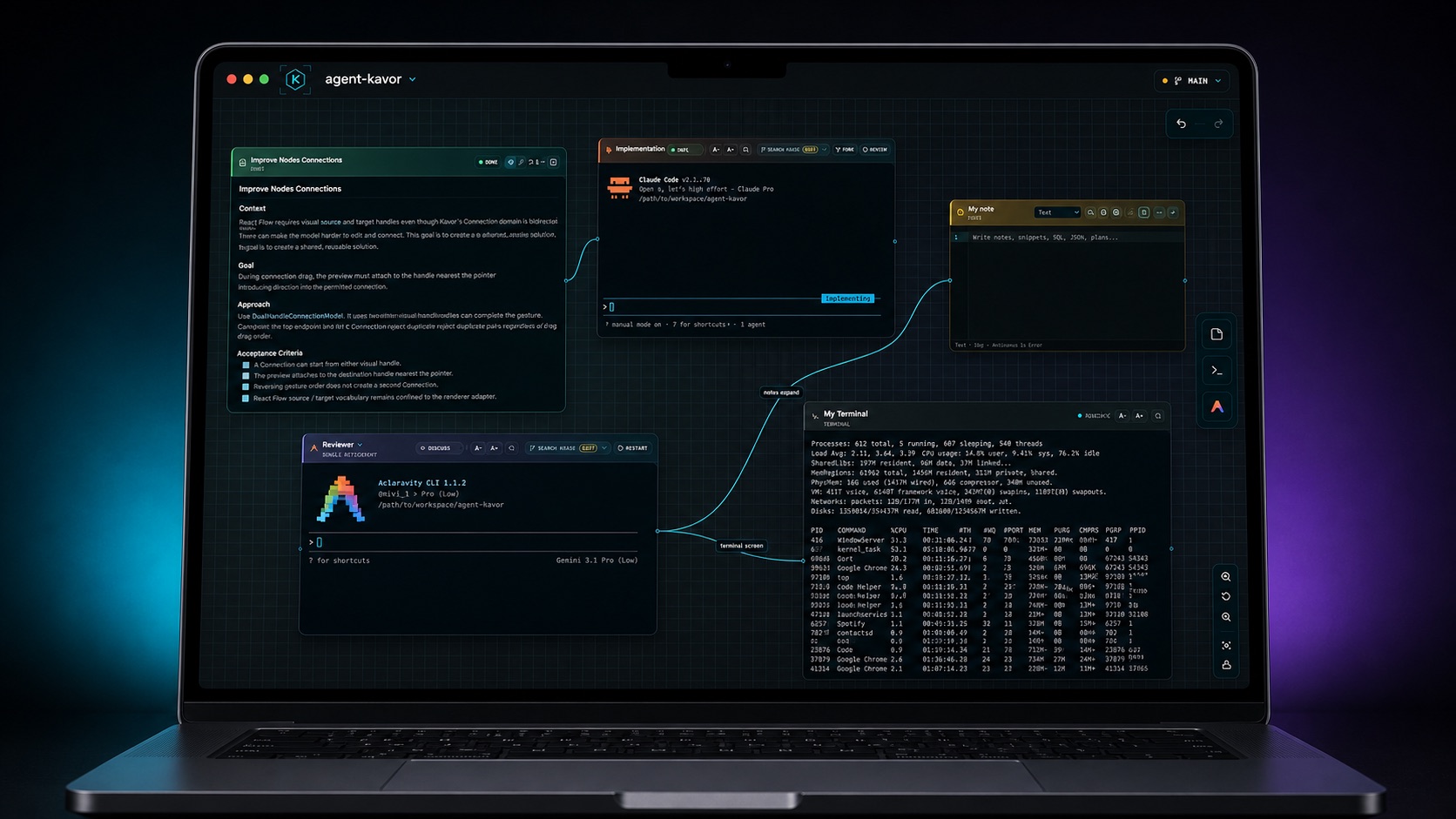 KAVOR workspace showing connected work, context, specification, decision and evidence nodes on a spatial canvas